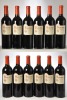 Chateau Sanctus 2005 St. Emilion GCC 12 bts OWC In Bond