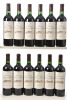 Chateau Prieurie Lichine 2009 Margaux 12 bts OWC