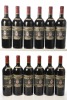 Brunello di Montalcino Riserva Biondi Santi 2011 12 bts