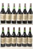 Chateau Haut Brion 1982 Pessac-Leognan OWC 12 bts