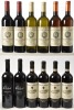 Chianti Classico Riserva Badia a Coltibuono 2011 4bts La Viarte Pignolo 2010 2bts Friulano Perusini 2022 2bt Refosco del Peduncolo Rosso Perusini 2020 2bts Pinot Grigio Ramato Perusini 2022 2bts Above 12 bts