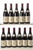 Coudoulet de Beaucastel 2016 3bts 2020 8Bts Above 11Bts