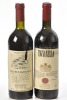 Tignanello and Querciagrande 1986 2 bts