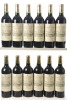 Chateau La Mission Haut Brion 1998Pessac-Leognan 12 bts OWC