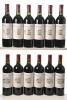 Chateau Kirwan 2002 Margaux 12 bts OWC In Bond