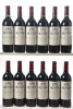 Chateau Leoville Las Cases 1996 St Julien 12 bts OWC In Bond