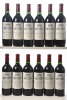 Chateau Leoville Las Cases 1996 St Julien 12 bts OWC In Bond