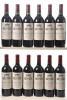 Chateau Leoville Las Cases 1996 St Julien 12 bts OWC In Bond