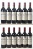 Chateau Leoville Las Cases 1996 St Julien 12 bts OWC In Bond