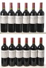 Chateau Cissac Haut Medoc OWC 2020 12 bts In Bond
