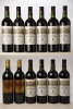 Chateau Leoville Barton 1999 Saint Julien 9Bts Chateau Leoville Barton 1995 Saint Julien 1Bt Chateau Batailley 2002 Pauillac 2 Bts Above 12bts
