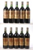 Chateau Batailley 1984 Pauillac 5 bts Chateau Batailley 1986 Pauillac 5 bts Above 10 bts