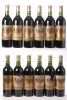 Chateau Batailley 1988 Pauillac 12 bts