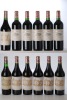 Bahans Haut Brion 2004 Pessac Leognan 5 bts Chateau Haut Brion 2001 Pessac Leognan 2 bts Chateau Haut Brion 2002 Pessac Leognan 3 bts Chateau Haut Brion 2004 Pessac Leognan 1 bt Chateau Haut Brion 1976 Pessac Leognan 1 bt Above 12 bts Charity Lot - N