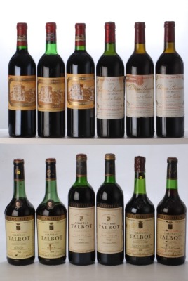 Chateau Branaire Ducru 1983 Saint Julien 1 bt Chateau Branaire Ducru 1983 Saint Julien 1 bt Chateau Branaire Ducru 1978 Saint Julien 1 bt Chateau Ducru Beaucaillou 1998 Saint Julien 1 bt Chateau Ducru Beaucaillou 1978 Saint Julien 1 bt Chateau Ducru Beauc