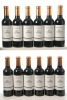 Segla 2009 Margaux 12Hlf bts Recently Removed from The Wine Society, Stevanage