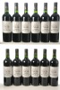Amiral de Beychevelle 2009 Saint Julien 12 bts OWC Recently Removed from The Wine Society, Stevanage