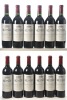 Chateau Leoville las Cases 1996 Saint-Julien 12 bts In Bond