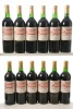 Chateau Arnauld 1996 Margaux 12 Bts