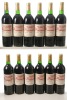Chateau Arnauld 1996 Margaux 12 Bts