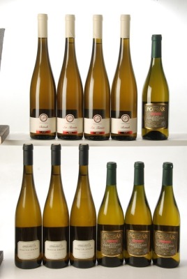 Tokaji Furmint Szt. Famas 2015 Pelle Pince 2 Bts Tokaji Furmint Betsek 2016 Pelle Pince 2 Bts Tokaji Furmint 2016 Demeter Zoltan 3 Bts Polgar Villanyi Chardonnay 2016 Szaraz Feherbor 4 Bts Above 11 Bts