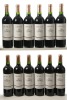 Segla 2005 Margaux 12bts OWC
