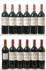 Chateau Beauregard 2010 Pomerol 12bts OWC In Bond