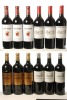 Chateau Batailley 2019 Pauillac 3 Bts Chateau Cantemerle 2019 Haut Medoc 3 Bts Chateau Langoa Barton 2019 Saint Julien 3 Bts Chateau Angludet 2019 Margaux 3 Bts Above 12 Bts IN BOND