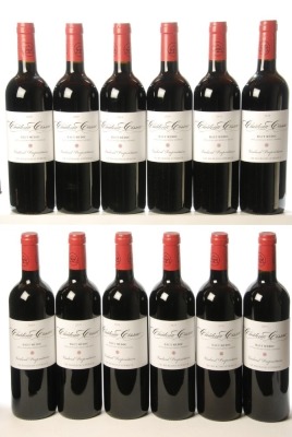Chateau Cissac 2019 Haut Medoc 12 Bts OWC