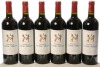 Chateau Clerc Milon 2004 Pauillac 6 Bts