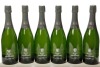 Charles Heidsieck Blanc des Millenaires 1995 6 Bts IN BOND