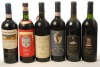 Brunello di Montalcino 1999 Rossi Cantini 1 Bt Brunello di Montalcino 1982 La Casa 1 Bt Brunello di Montalcino 1997 Fattoria dei Barbi 1Bt Brunello di Montalcino 1999 Castel Giocondo Machesi de Fresobaldi 1 Bt Summus 1993 Castello Banfi 1 Bt Summus 1990 