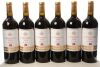 Contino 938 Reserva 2018 6 Bts OWC