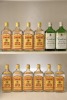 Gordons Gin 12 x 70cl bts