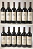 Chateau Nenin 2000 Pomerol 12 bts OWC In Bond
