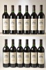 Chateau Nenin 2001 Pomerol 12 bts OWC In Bond