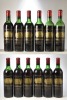 Chateau Palmer 1970 Margaux 12 bts OWC