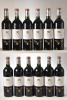 Chateau Pape Clement 2009 Pessac Leognan 12 bts OWC In Bond