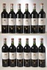 Chateau Pape Clement 2009 Pessac Leognan 12 bts OWC In Bond