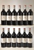 Chateau Pape Clement 2014 Pessac Leognan 12 bts OWC In Bond