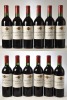 Chateau Petit Faurie de Soutard 1961 St Emilion GC 12 bts OWC In Bond