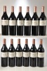 Chateau Bellevue Mondotte 2003 St Emilion GCC 12 bts OWC In Bond