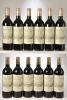 Chateau La Mission Haut Brion 1996 Pessac Leognan 12 bts OWC