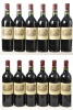 Chateau Lafite Rothschild 1996 Pauillac 12 bts OWC In Bond